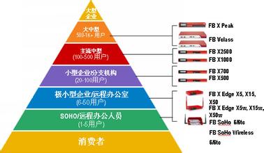�׹��˿�͸���۾���Ƶ���й���������������900�� ����ͬ�������ص���(ͼ)...